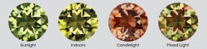 Judy Ellis's Gem Profile- Zultanite - , General Education, , Zultanite Color chameleon.