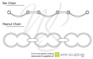 Judy Ellis's About Jewelry Chain- Bar Chain and Peanut Chain - , General Education, Design, Peanut and bar chain