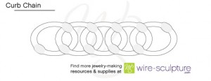 Judy Ellis's About Jewelry Chain- Curb Chain and Gourmette Chain - , General Education, Design, curb chain