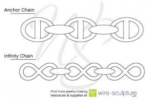 Judy Ellis's About Jewelry Chain- Infinity Chain and Anchor Chain - , General Education, Design, Infinity and Anchor chain