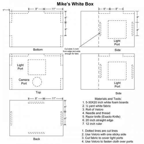 Mike Ault's Building and Using a Lightbox - Part 1 - , General Education, Design, Tools, Selling, , White Lightbox photo