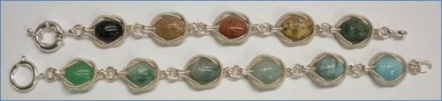 Judy Larson's Scarab Bracelet - , Contemporary Wire Jewelry, Coiling, Coiling Wire, Wire Coiling, Wire Wrapping, Wrapping, Wire Wrapping Jewelry, Attach closure pieces.