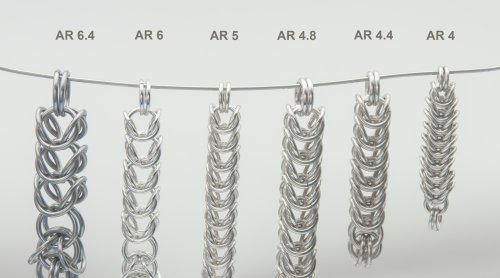 Designing with Chain Maille - Aspect Ratio for Box Chain. 